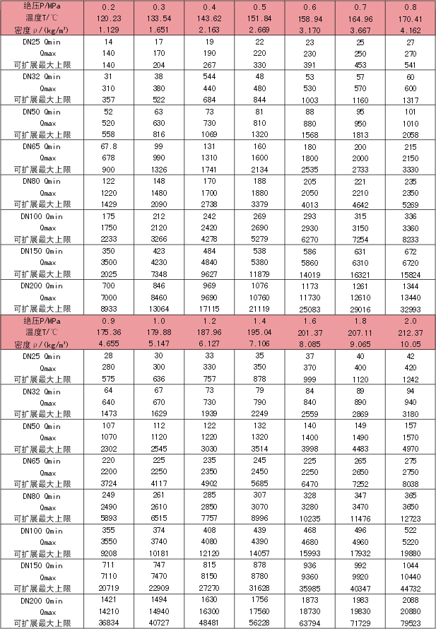 1629872864192754.bmp 22.bmp